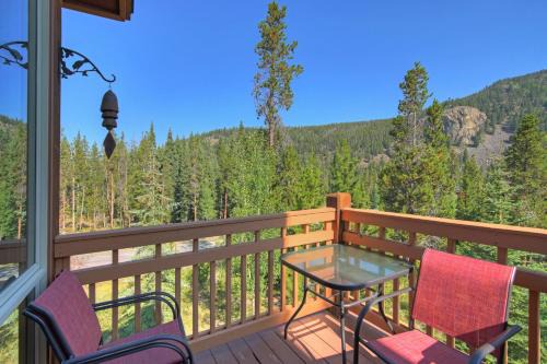 Keystone Resort | East Keystone by Vail Resorts