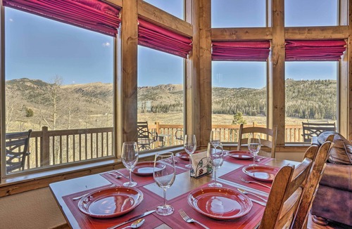 Cripple Creek Cabin | Hot Tub & Mtn Views: Cripple Creek Retreat