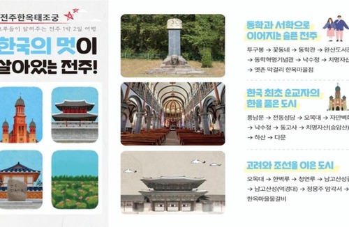Jeonju Hotel | Jeonju Hanok Taejogung Hotel