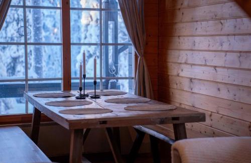 Syote Ski Chalet | Syötekätkö