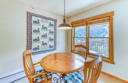 Mountain House Apartment | Tenderfoot Lodge 2664