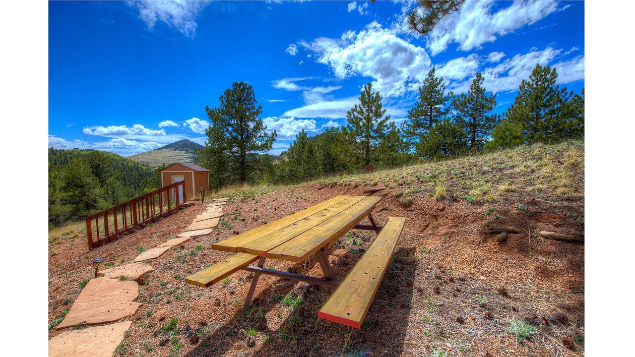 Photo of Outdoor in Cripple Creek