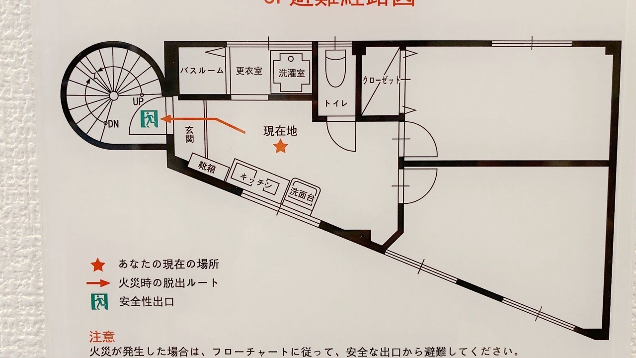Photo of Others in Kamata