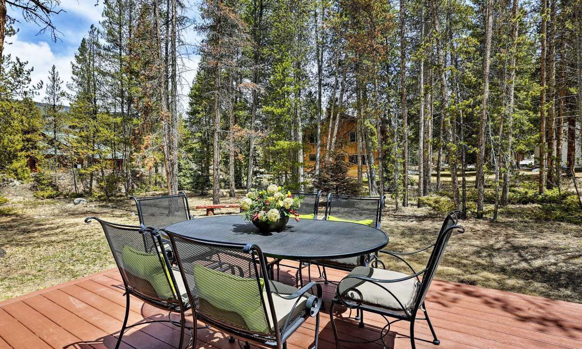 Photo of Outdoor in Keystone